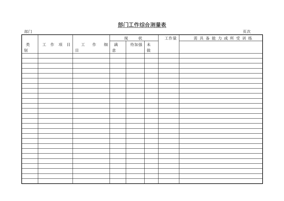 部门工作综合测量表.doc 第1页