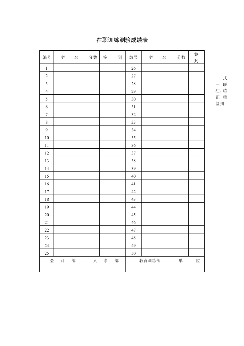 在职训练测验成绩表.doc 第1页
