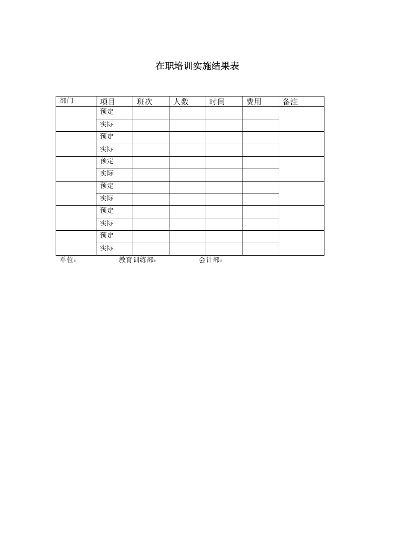 在职培训实施结果表.doc 第1页