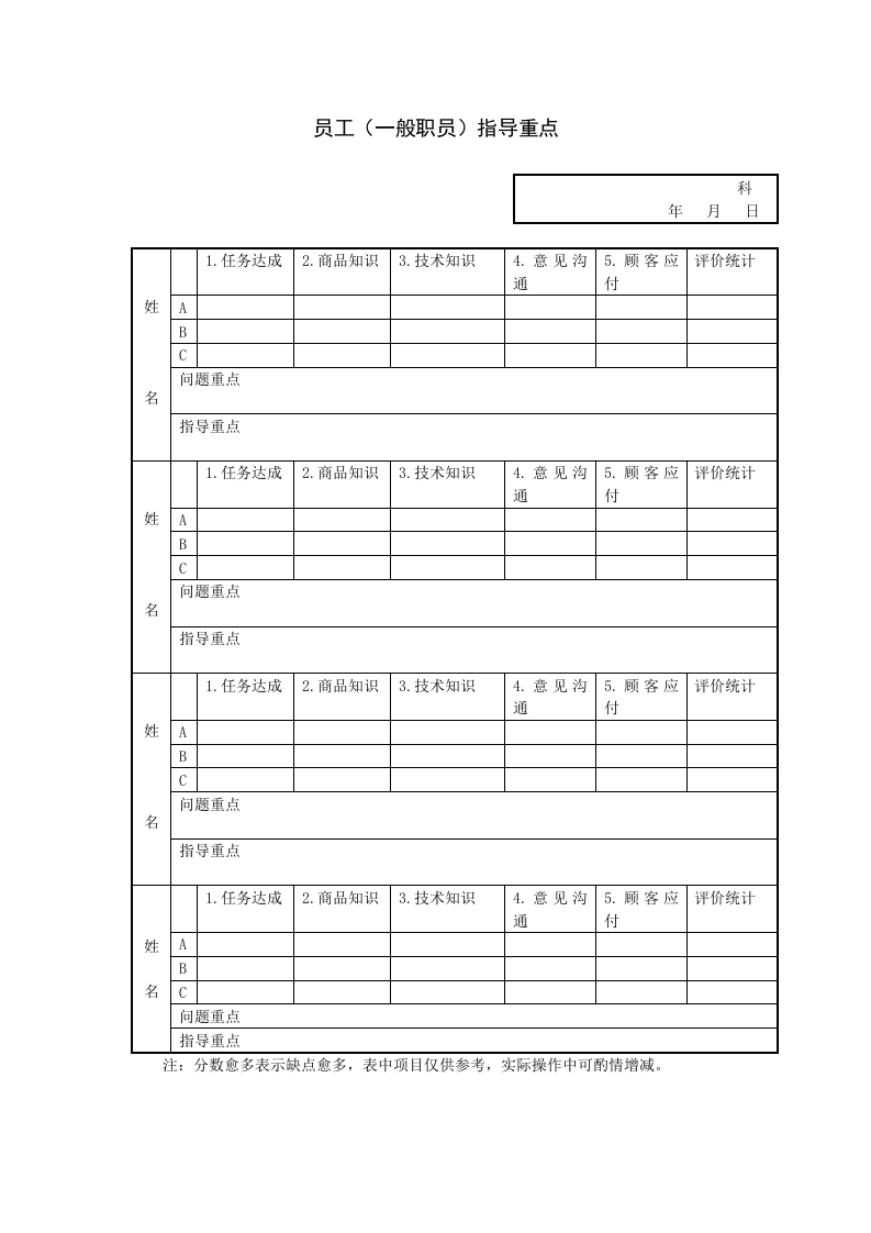 员工指导重点.doc 第1页