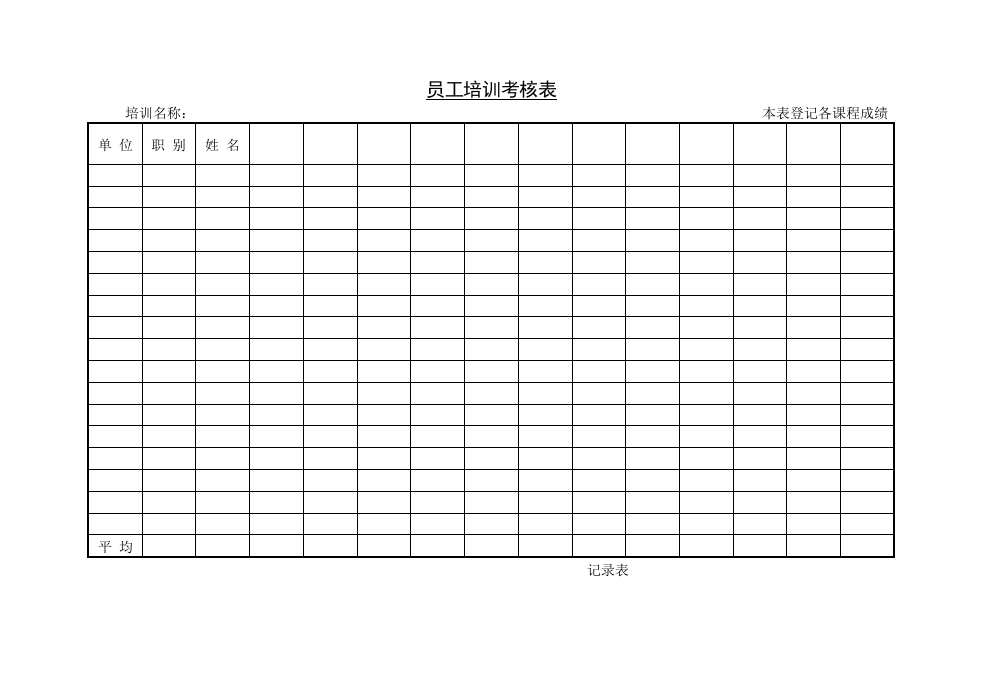 员工培训考核表.doc 第1页