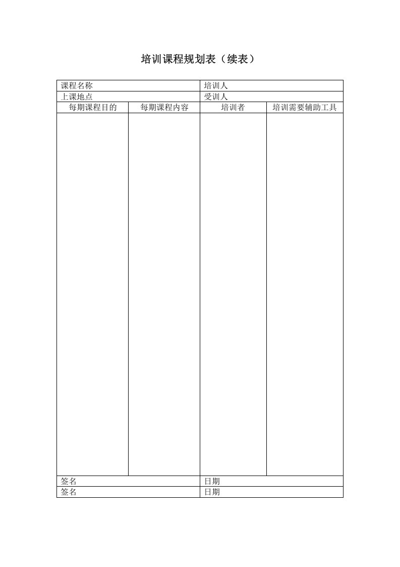 培训课程规划表.doc 第2页