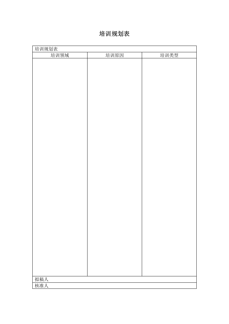 培训规划表.doc 第1页