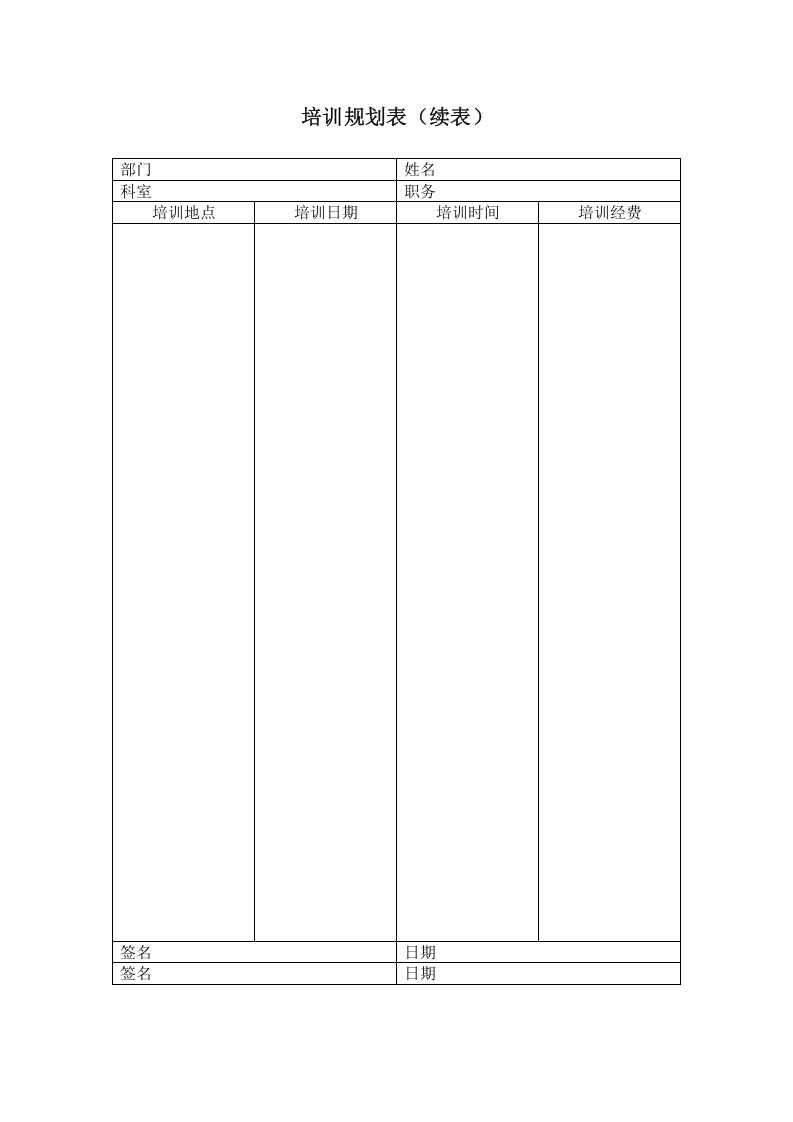 培训规划表.doc 第2页