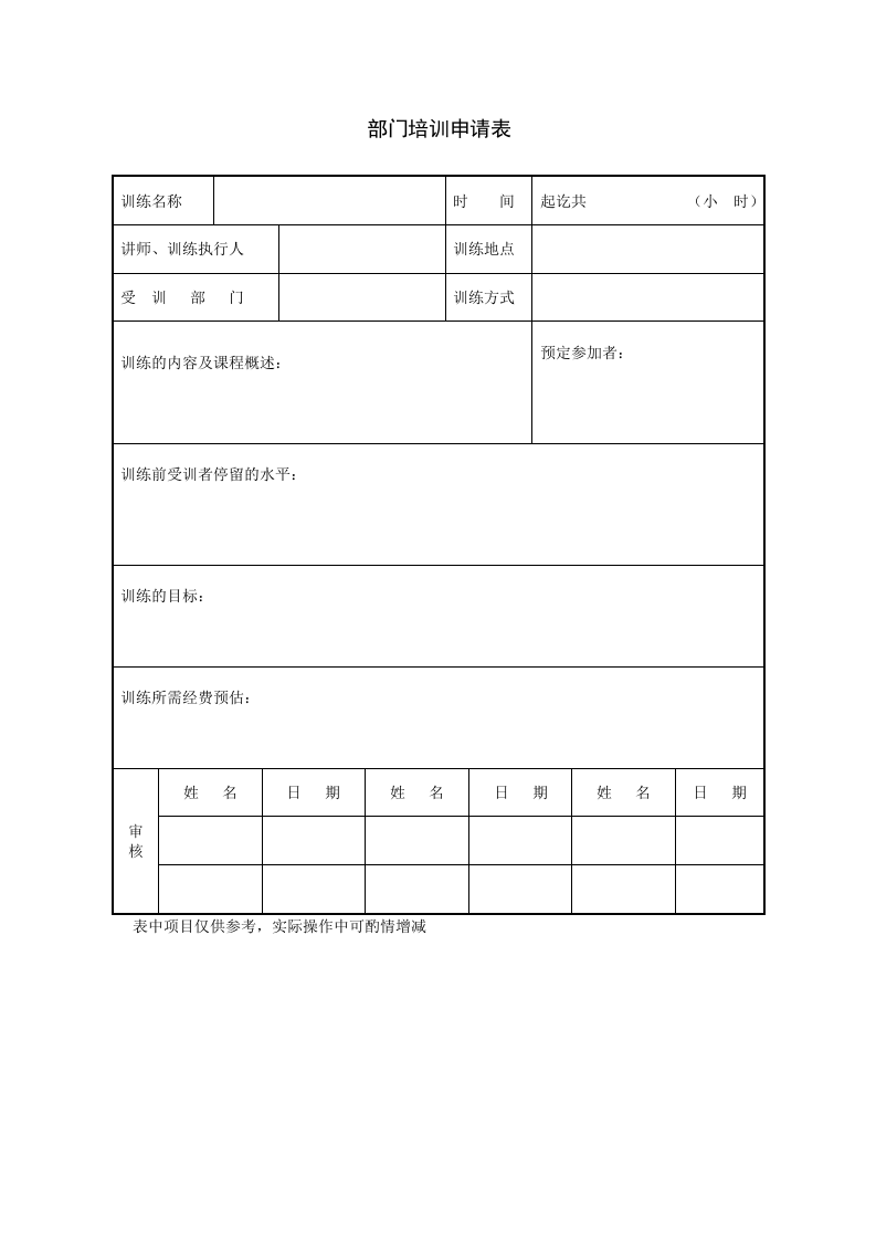 部门培训申请表.doc 第1页