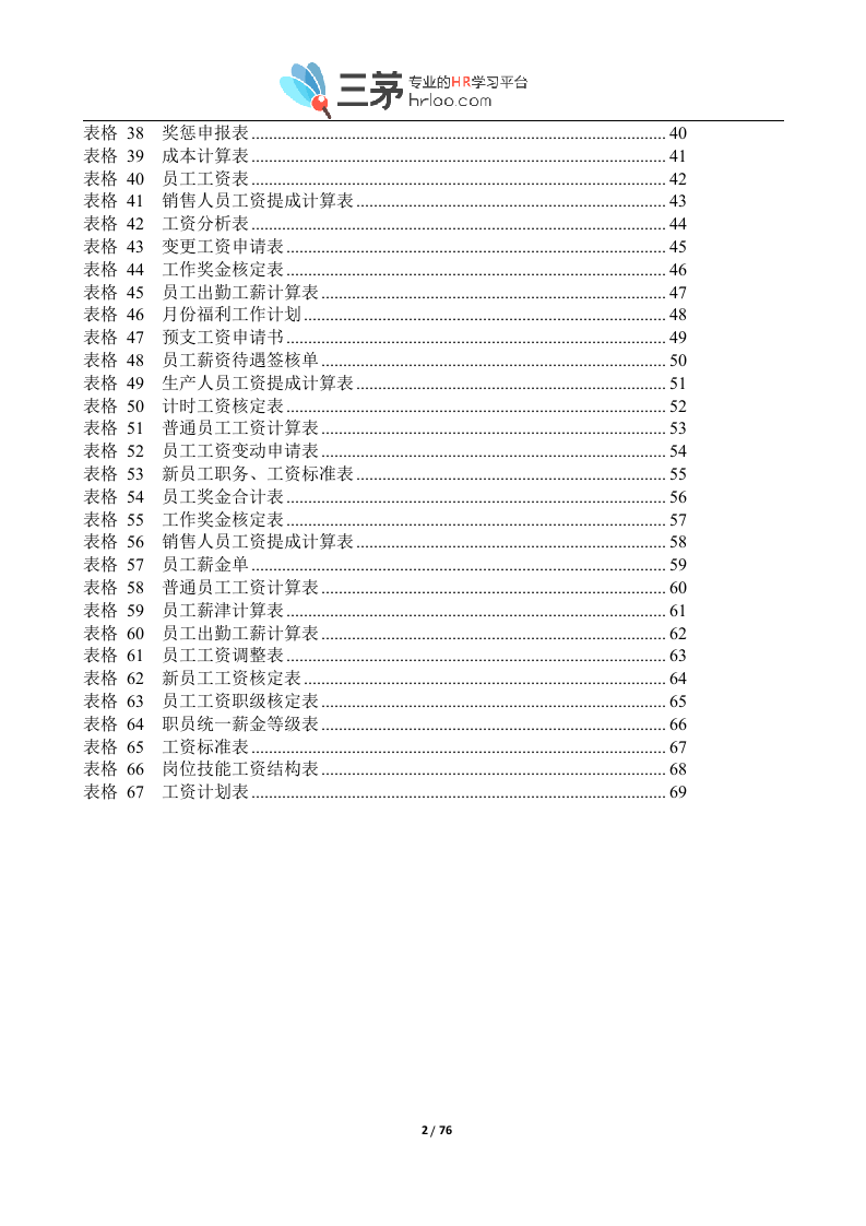 67个企业薪酬设计常用表格汇总（经典表格模板，拿来即用）.doc 第2页