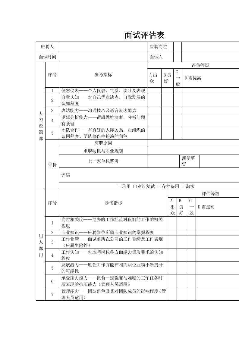 工具之76_面试评估表.docx 第1页