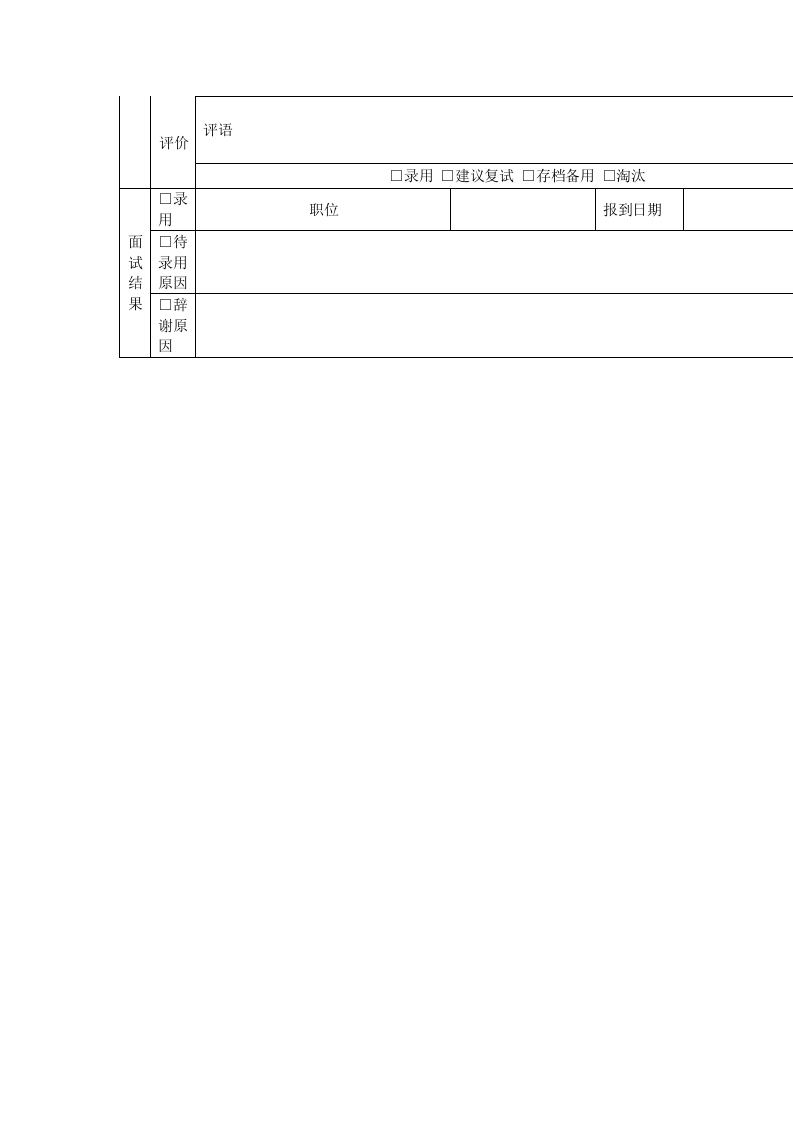 工具之76_面试评估表.docx 第2页