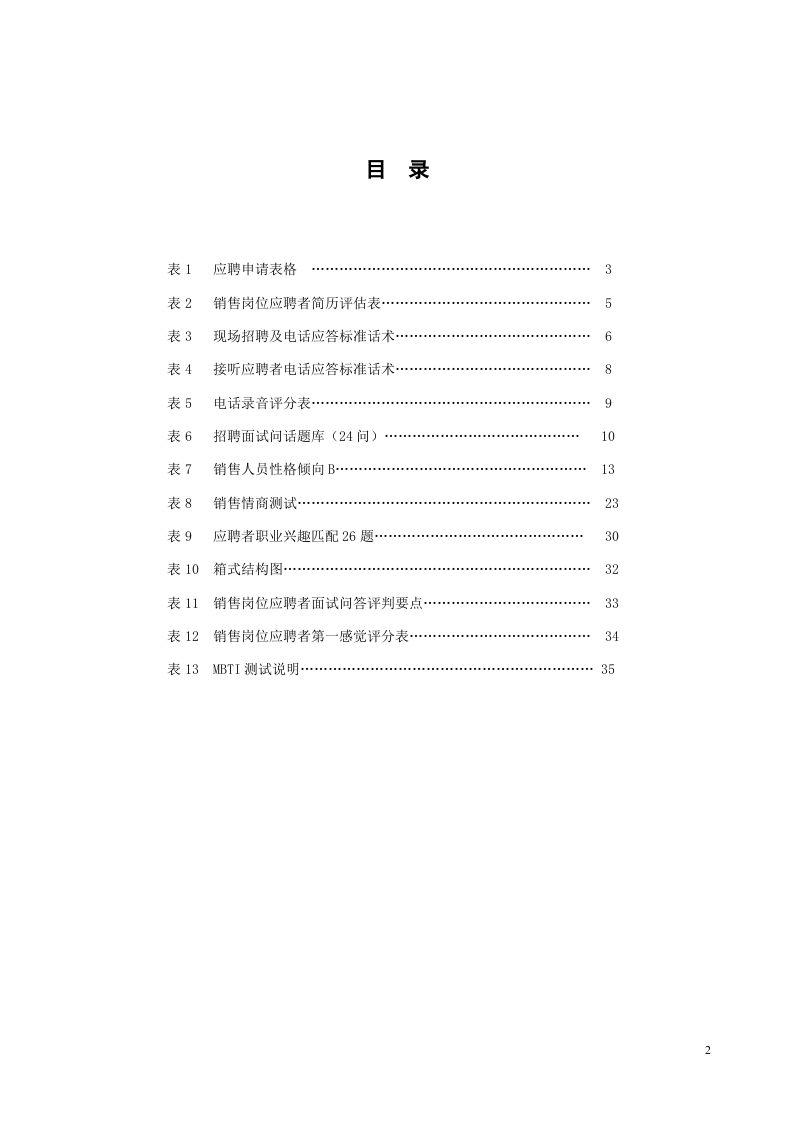 工具之60_招聘技术工具包（68页）.doc 第2页