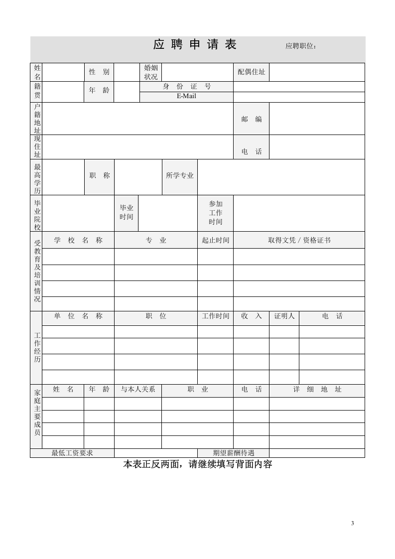 工具之60_招聘技术工具包（68页）.doc 第3页