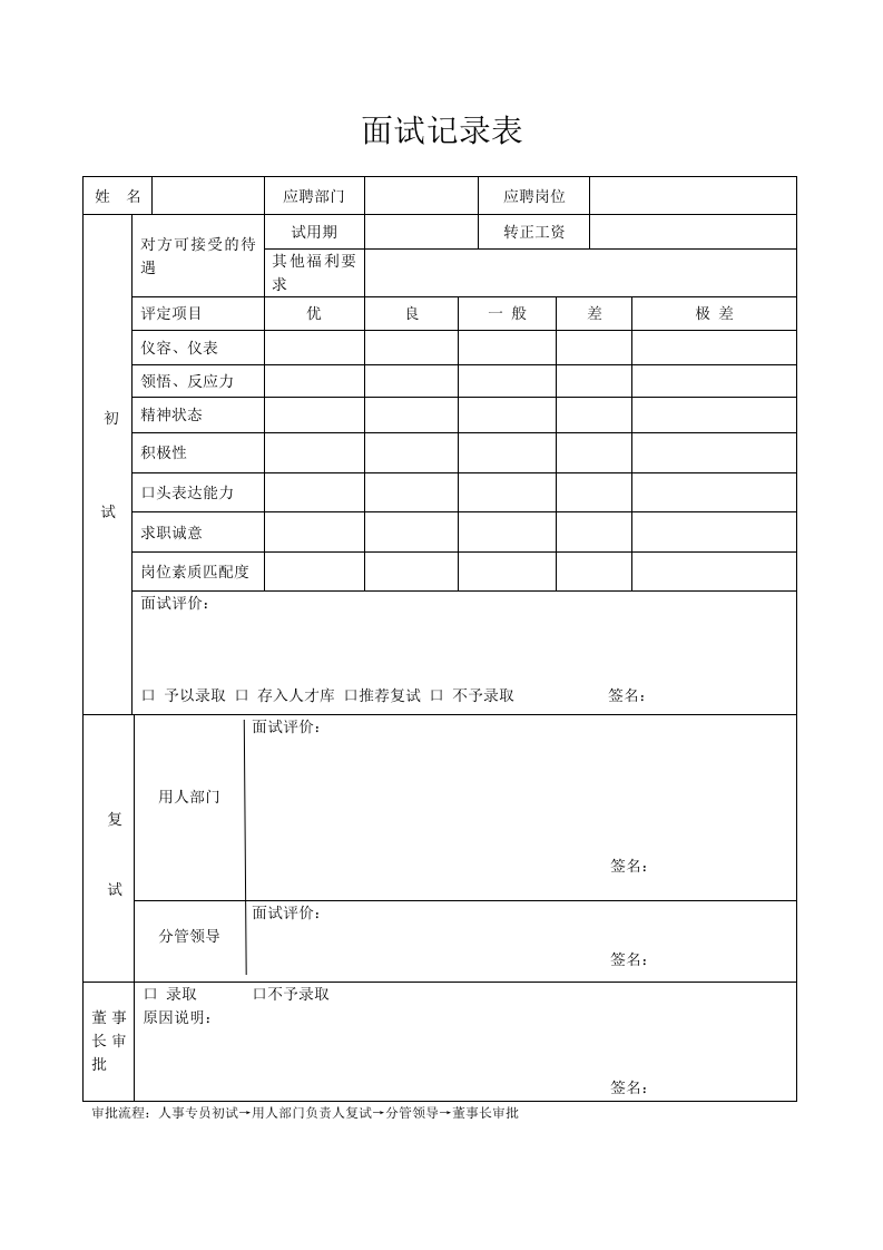 工具之45_面试记录表.doc 第1页