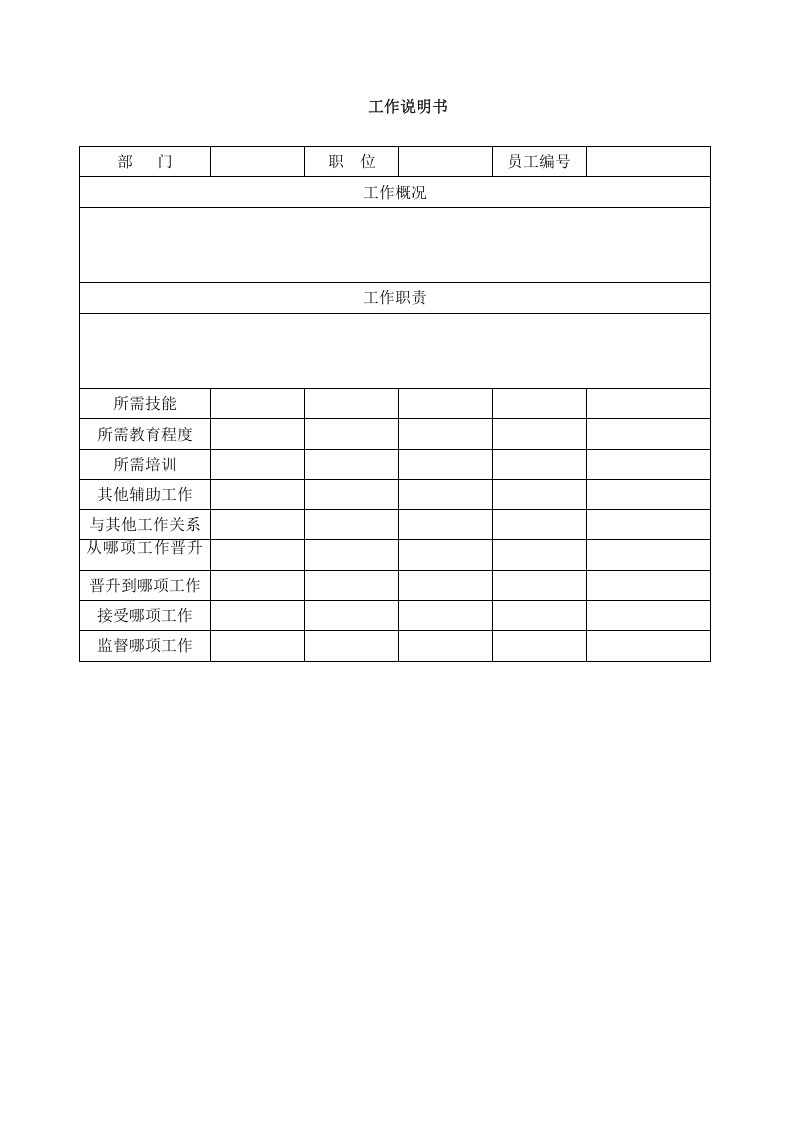 工具之34_HR人力资源招聘斟选类工具&mdash;工作说明书.doc 第1页
