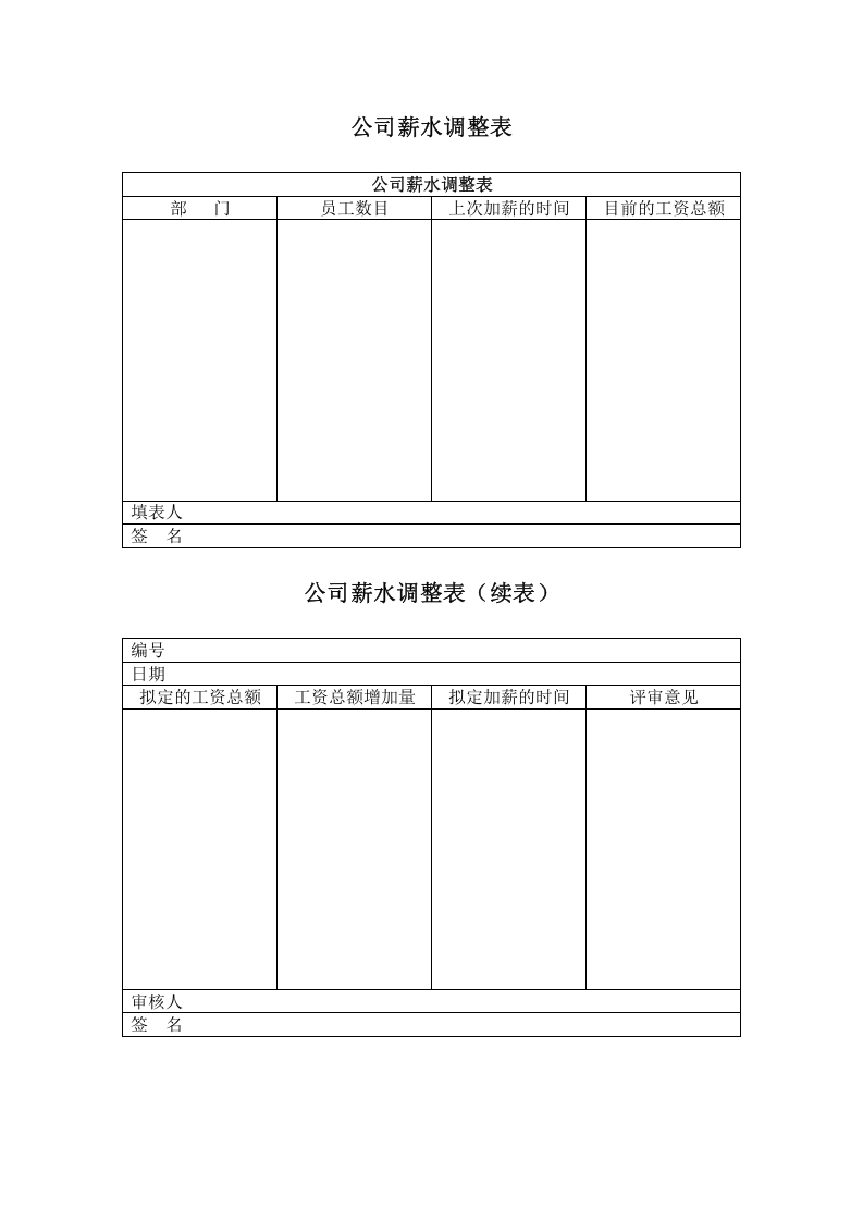 公司薪水调整表.doc 第1页