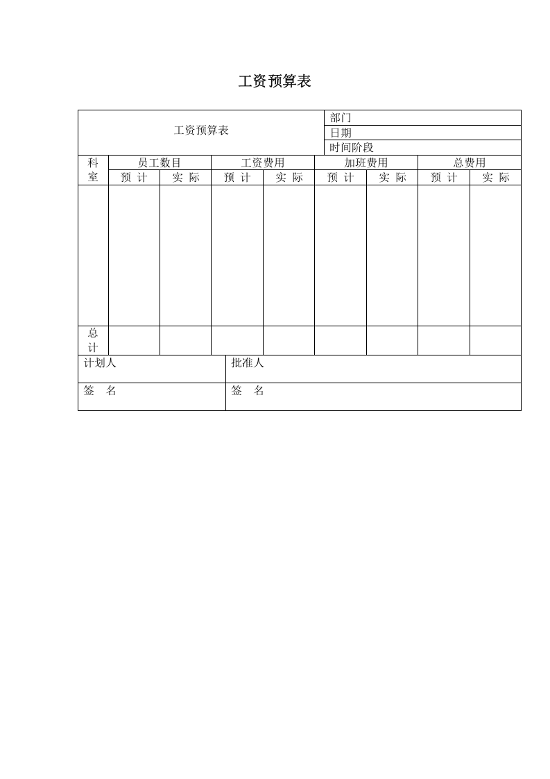 工资预算表.doc 第1页