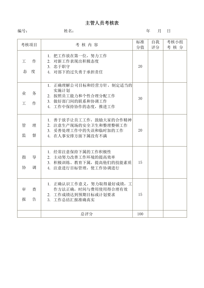 主管人员考核表.doc 第1页