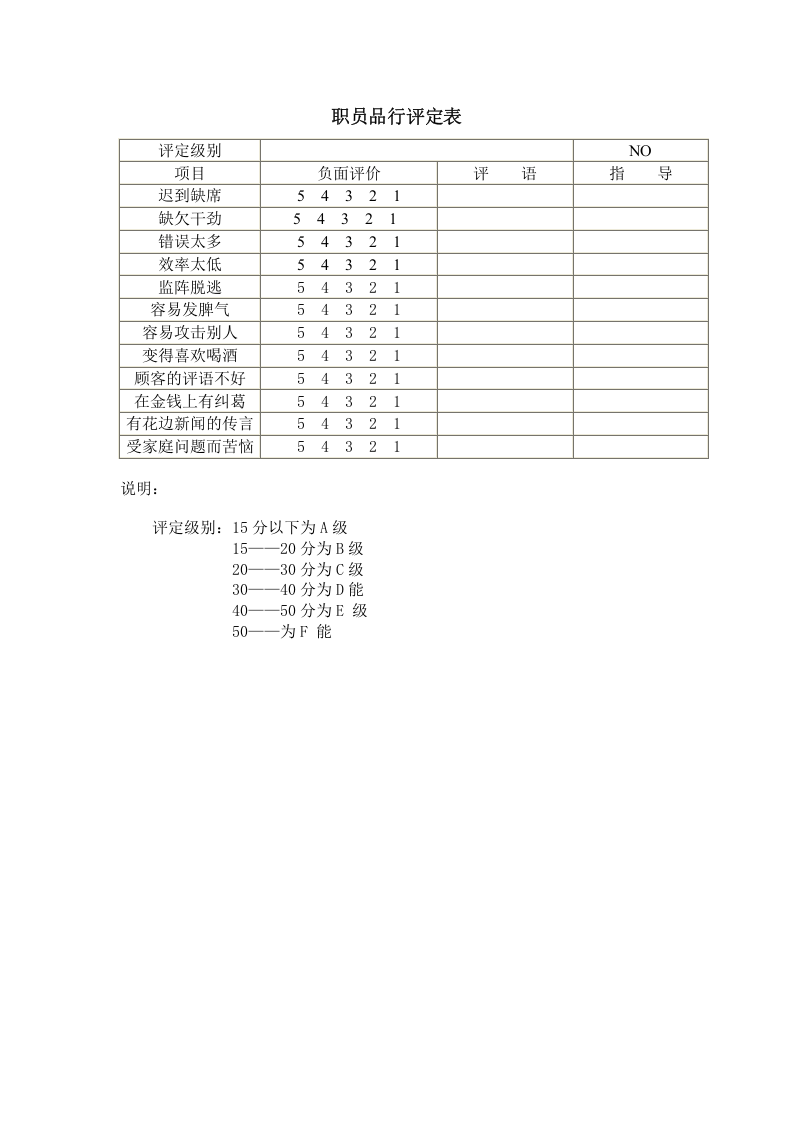 职员品行评定表.doc 第1页