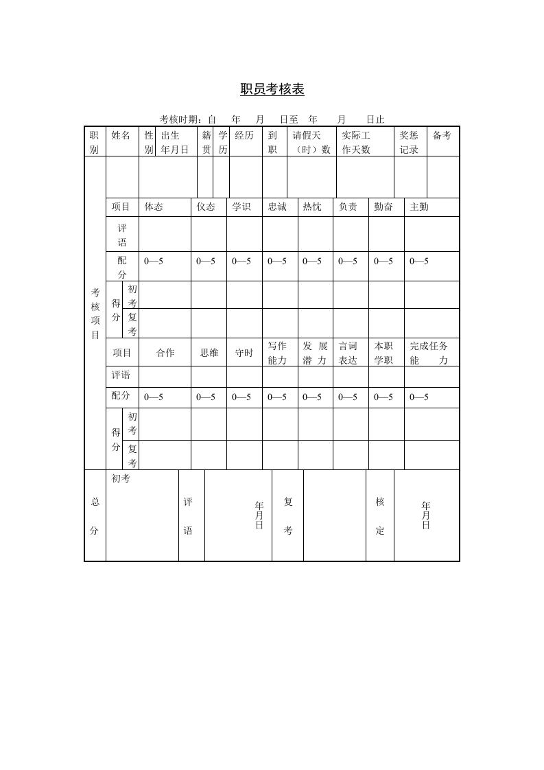 职员考核表.doc 第1页