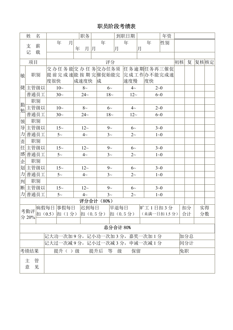 职员阶段考绩表.doc 第1页