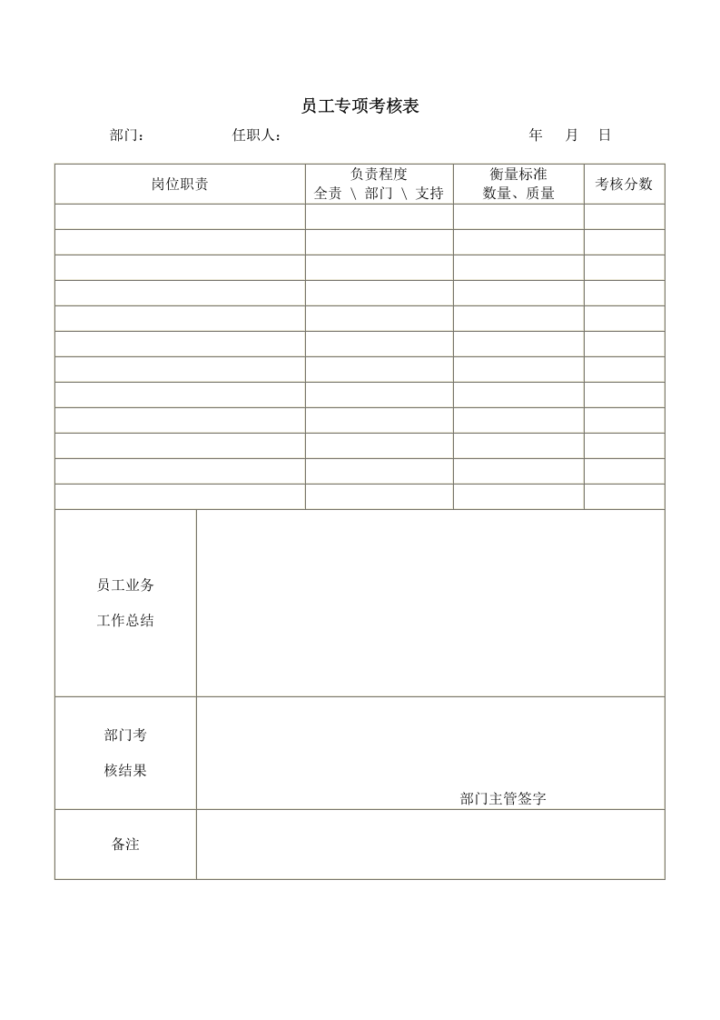 员工专项考核表.doc 第1页
