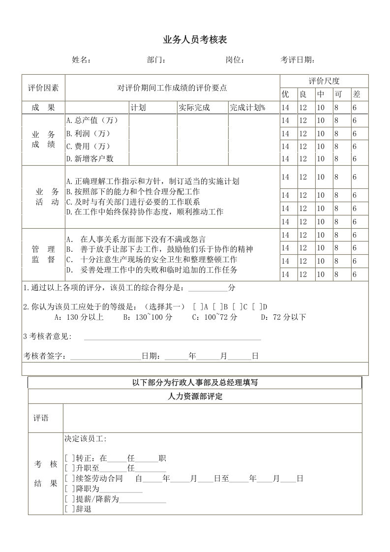 业务人员考核表.doc 第1页
