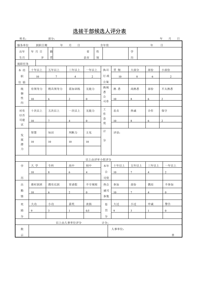 选拔干部候选人评分表.doc 第1页