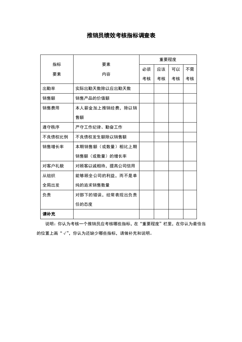 推销员绩效考核指标调查表.doc 第1页