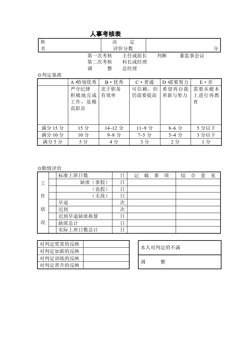 人事考核表.doc 第1页