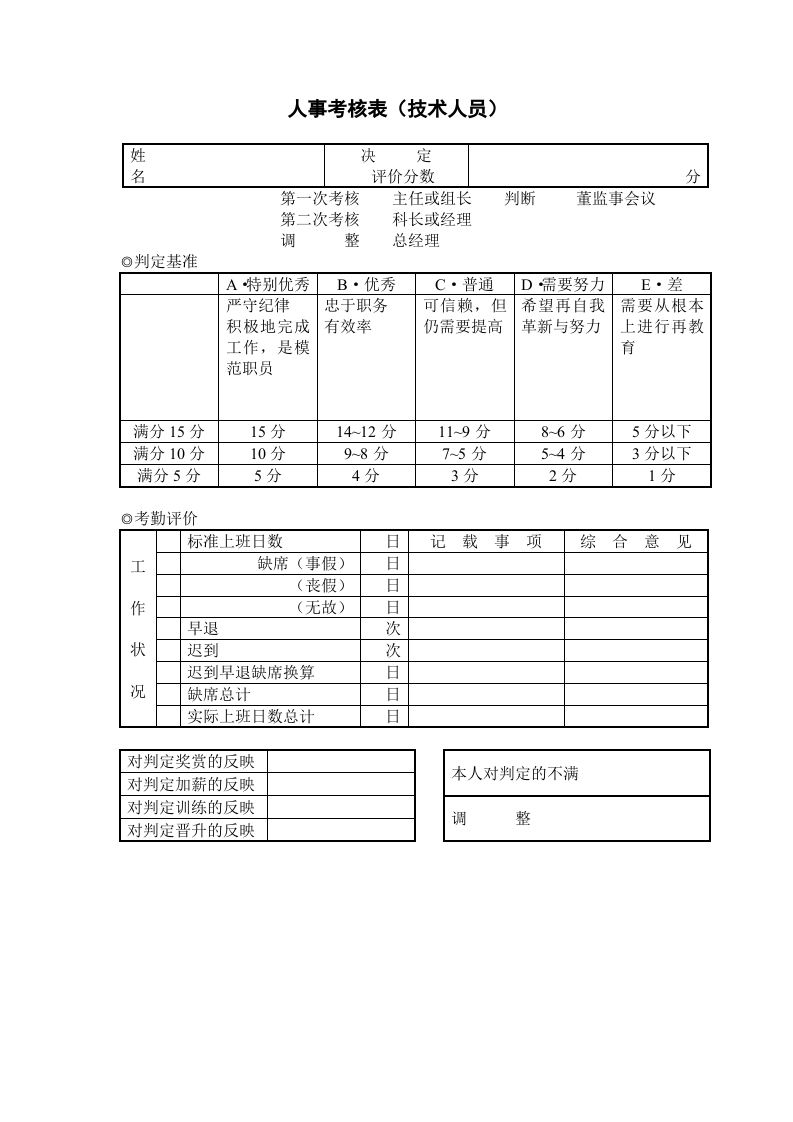 人事考核表（技术人员）.doc 第1页
