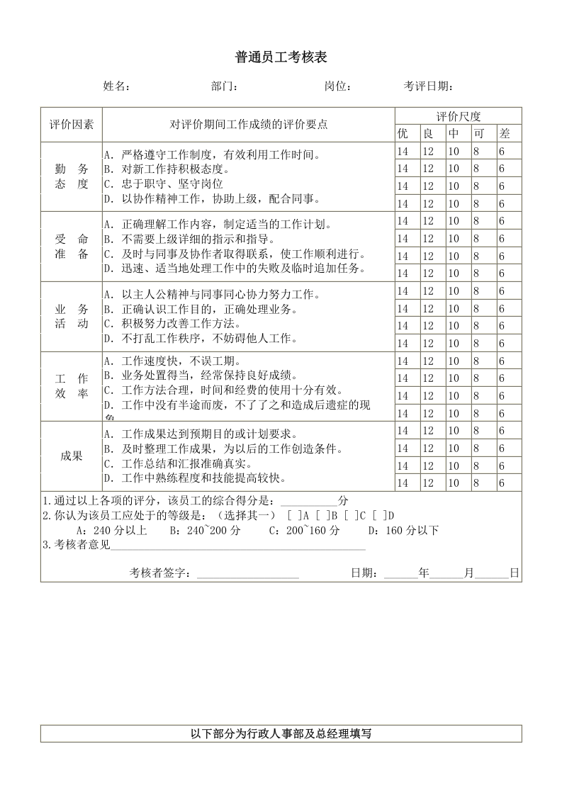 普通员工考核表.doc 第1页