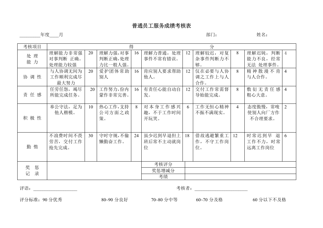 普通员工服务成绩考核表.doc 第1页