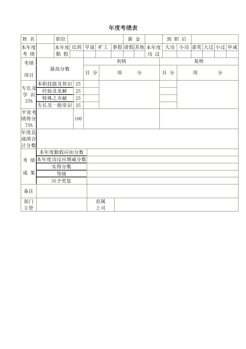 年度考绩表.doc 第1页