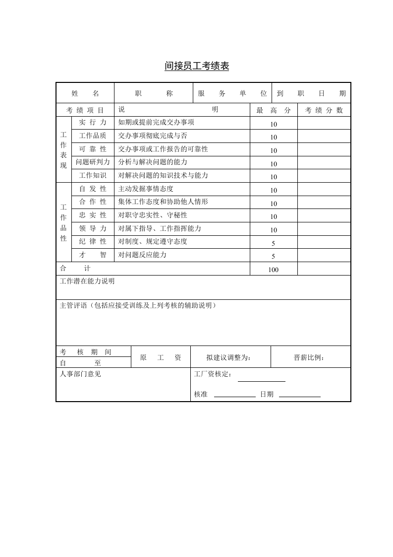 间接员工考绩表.doc 第1页