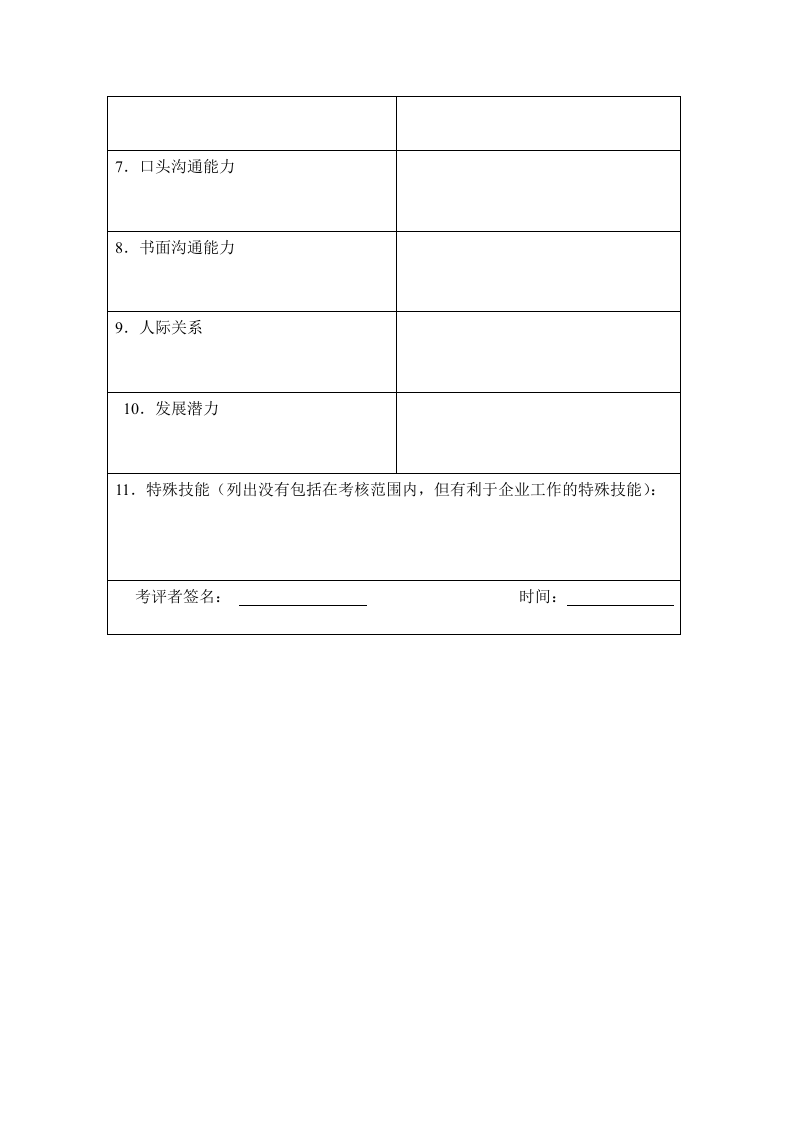 集团有限公司员工绩效考核量表.doc 第2页
