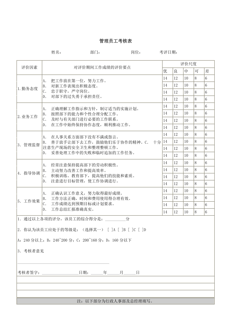 管理员工考核表.doc 第1页