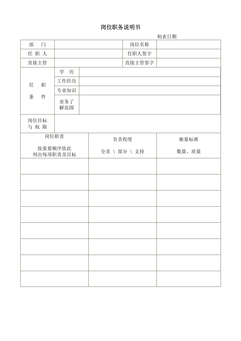 岗位职务说明书.doc 第1页