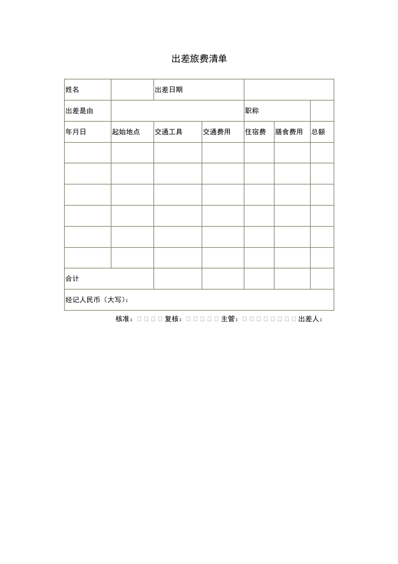 出差旅费清单.doc 第1页