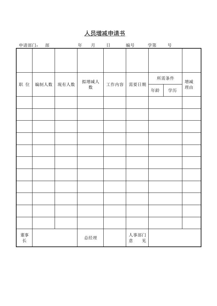 招聘申请书.doc 第2页