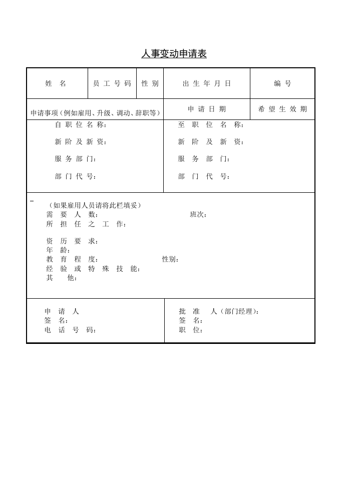招聘申请书.doc 第3页