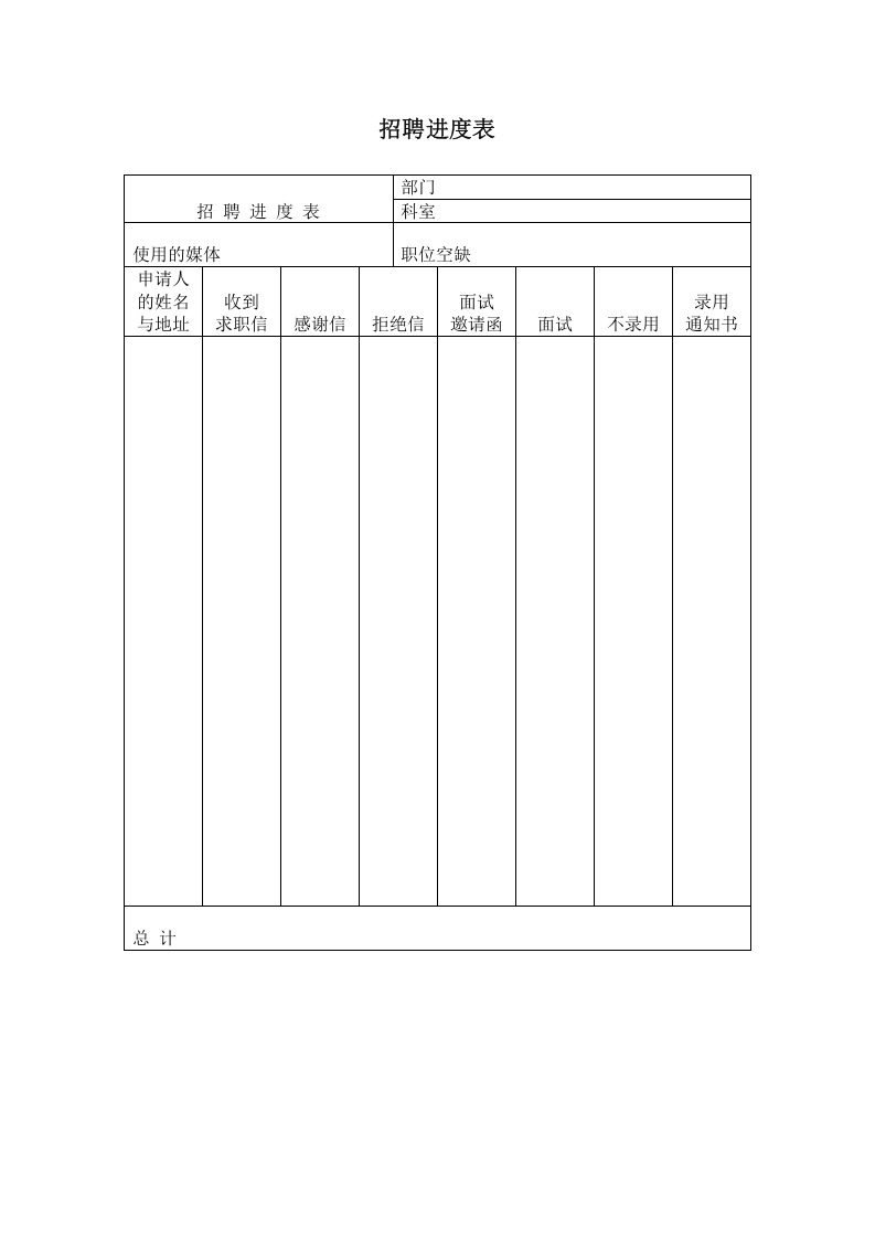 招聘进程表.doc 第1页