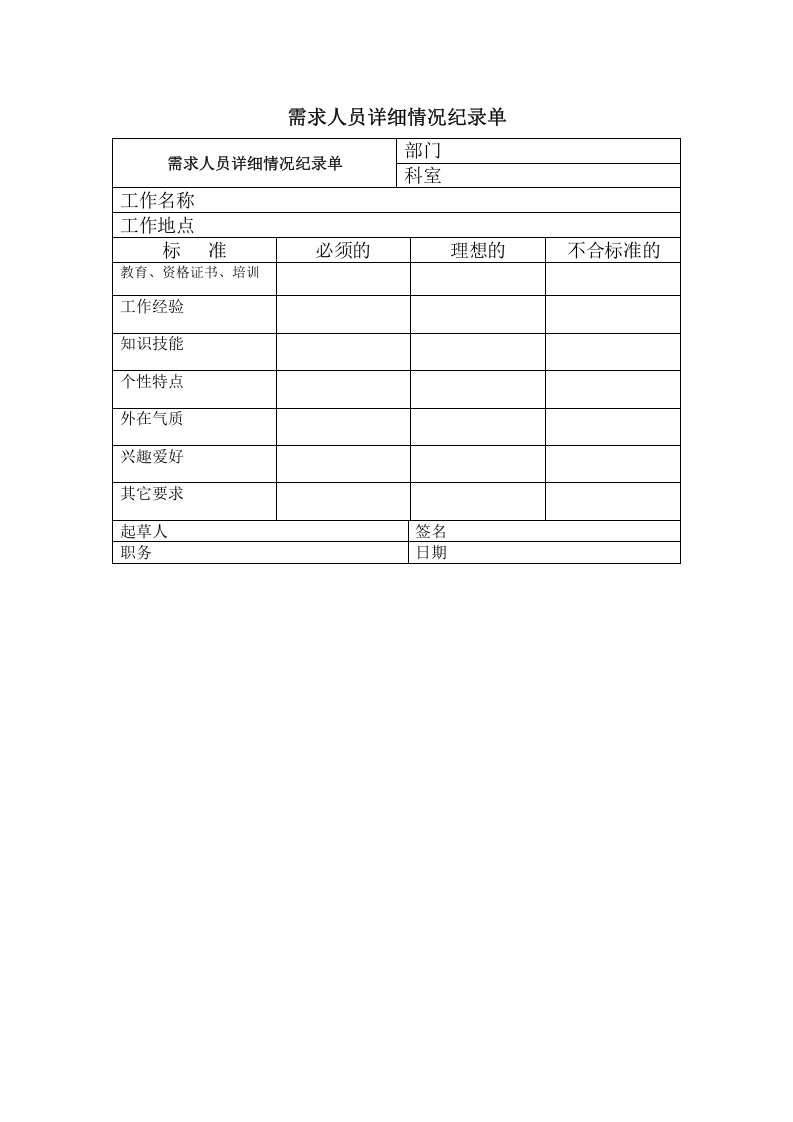 需求人员详细情况纪录单.doc 第1页