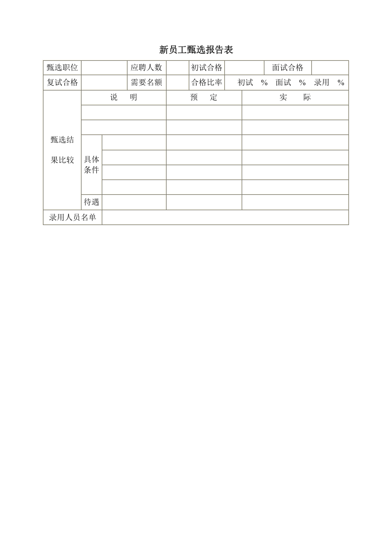 新员工甄选报告表.doc 第1页