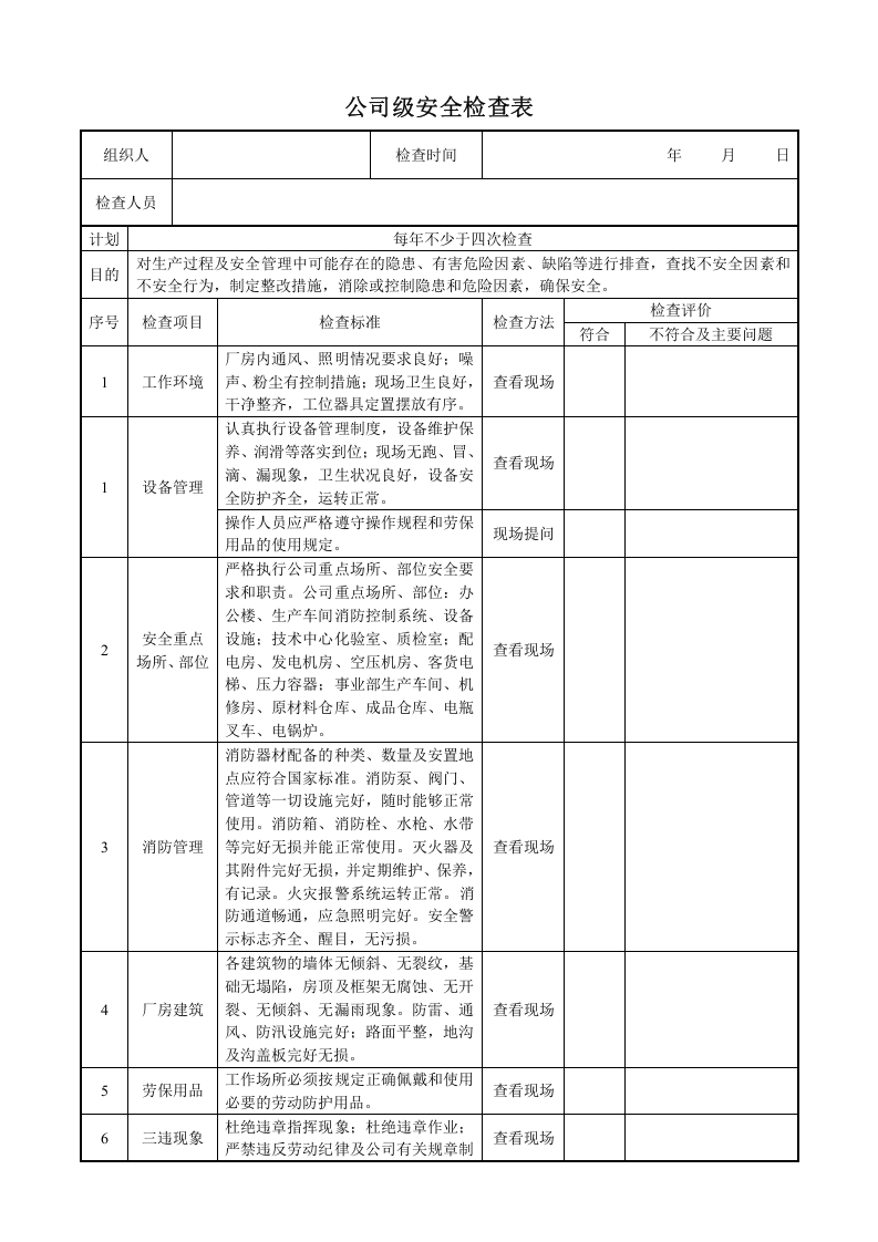 企业各部门安全检查表（精修版）.doc 第3页