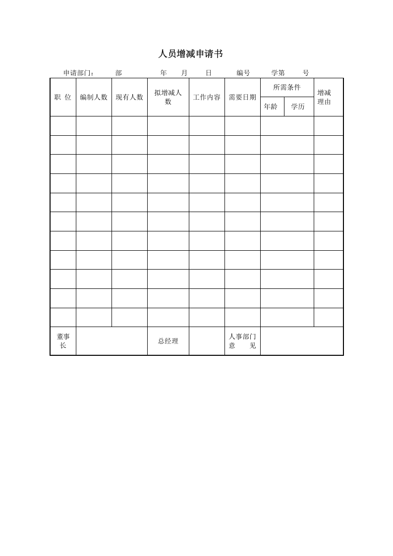 人员增减申请书.doc 第1页