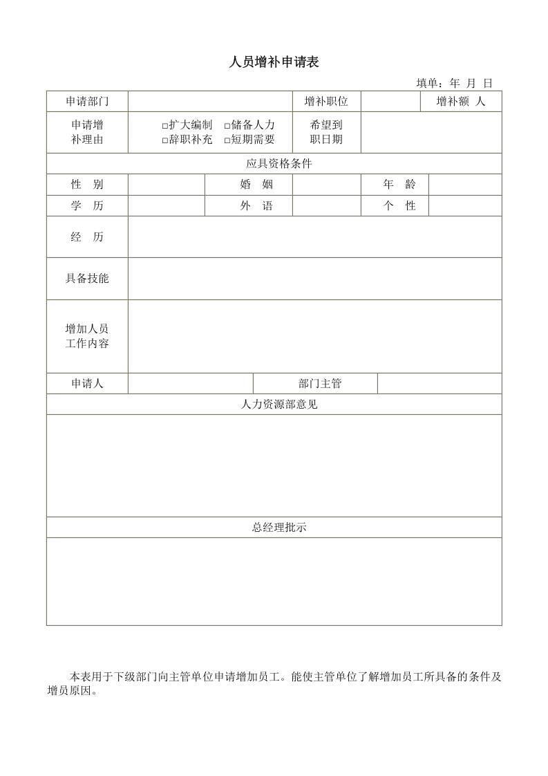 人员增补申请表.doc 第1页