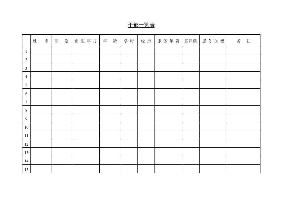 人事登记表.doc 第3页