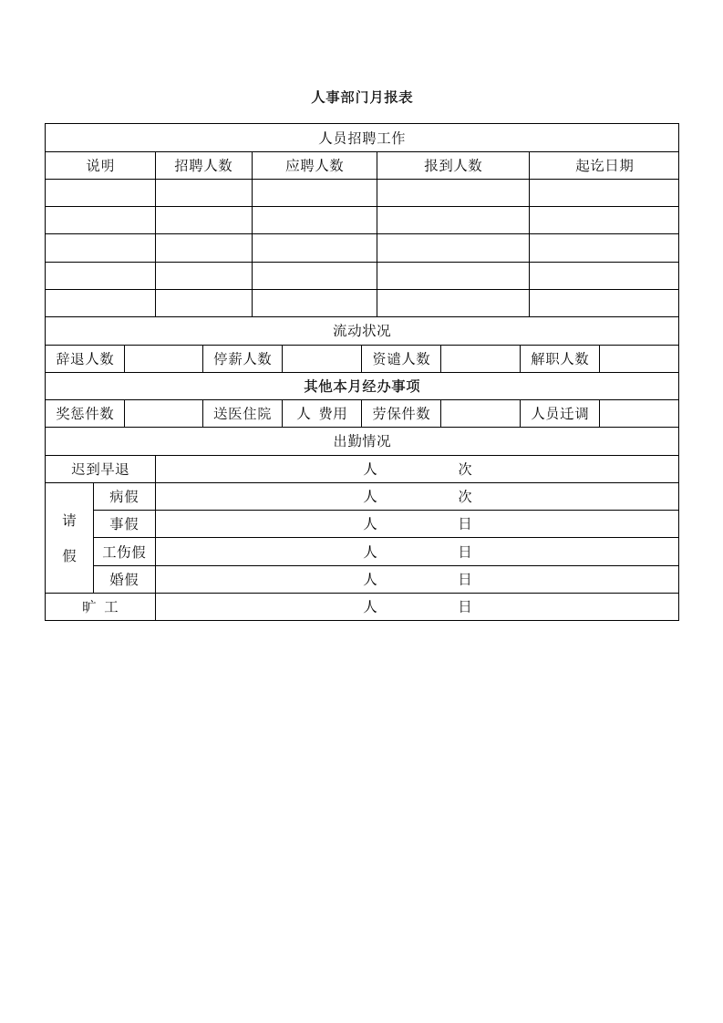 人事部门月报表.doc 第1页