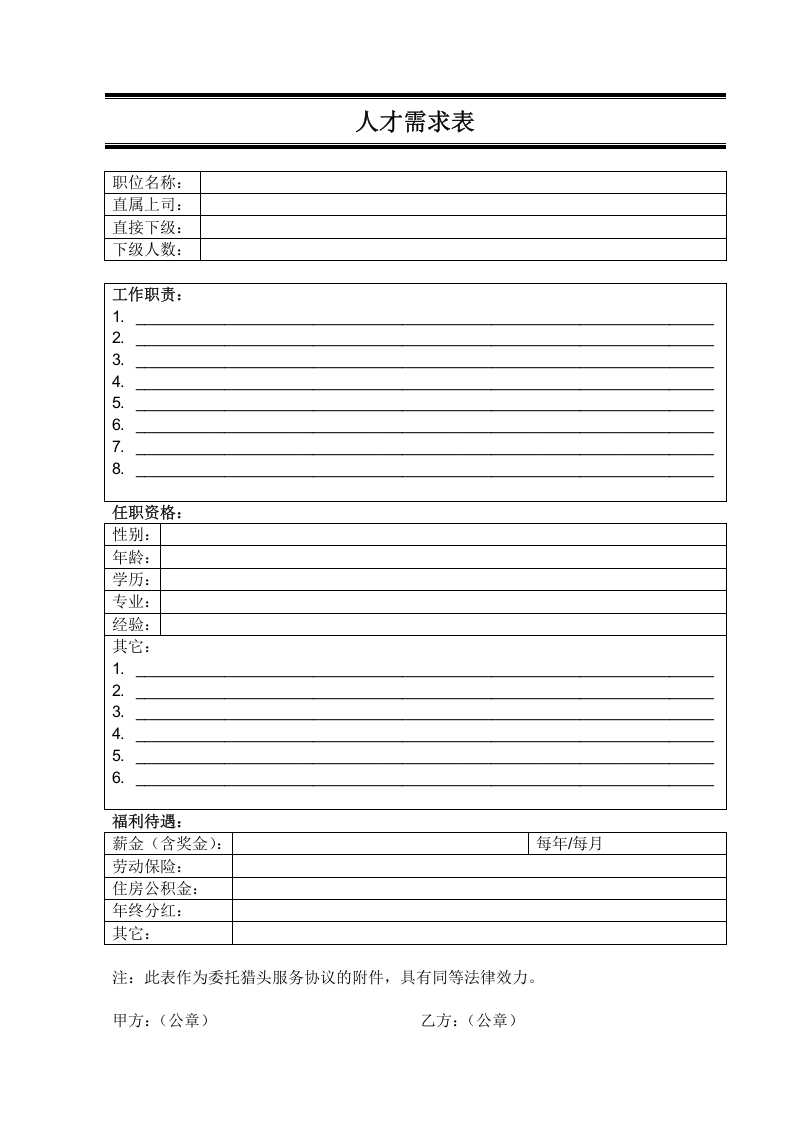 人才需求表.doc 第1页