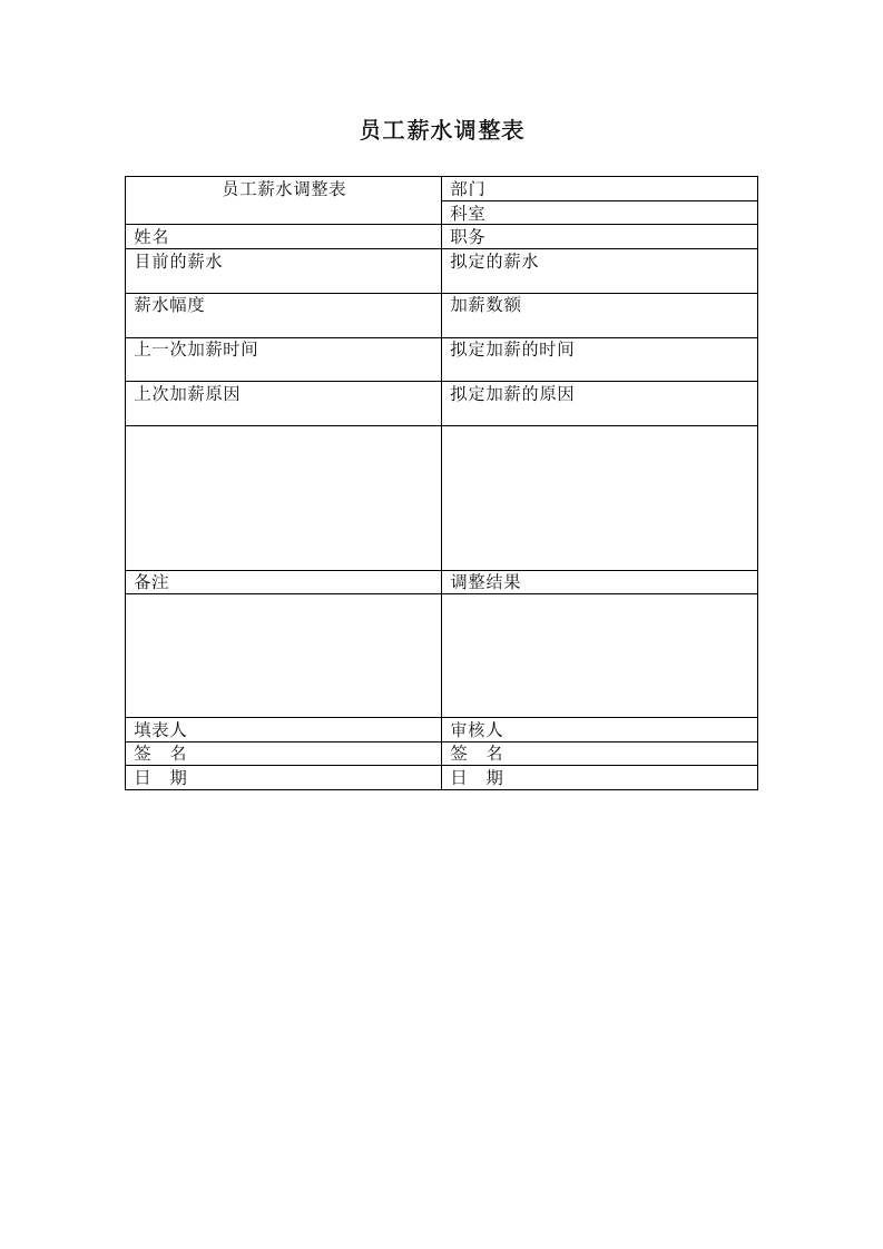 员工薪水调整表.doc 第1页