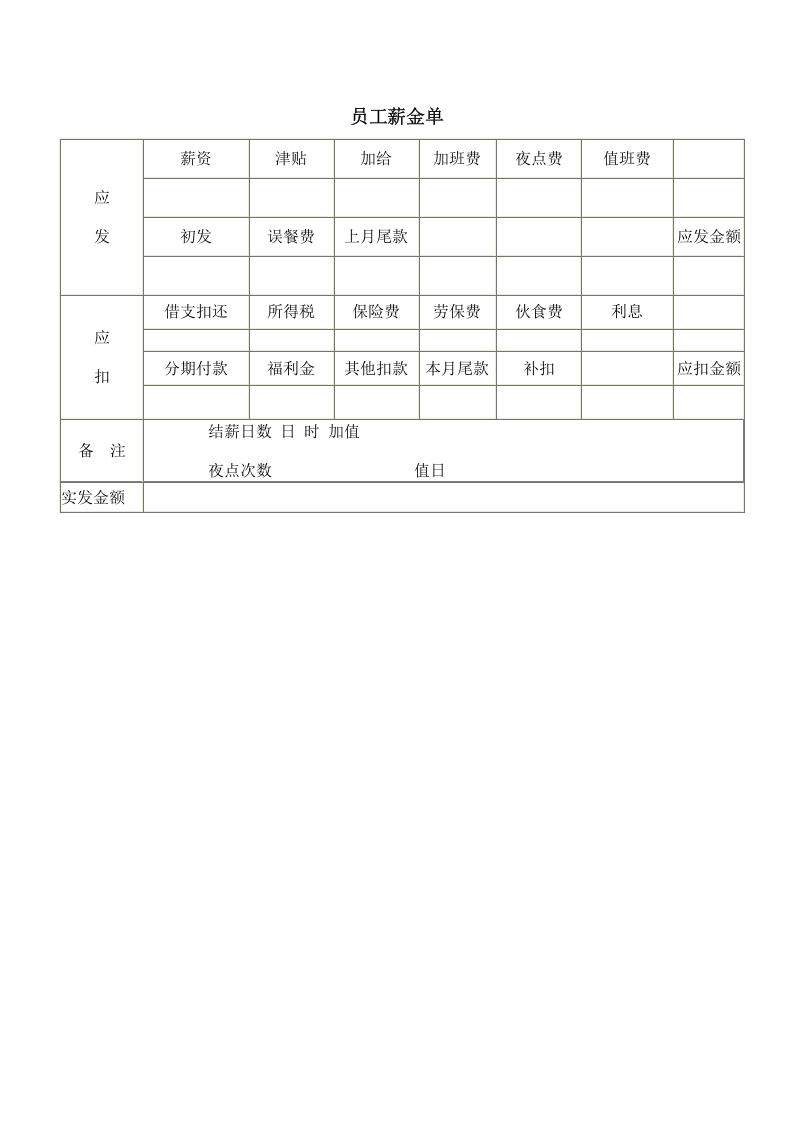 员工薪金单.doc 第1页