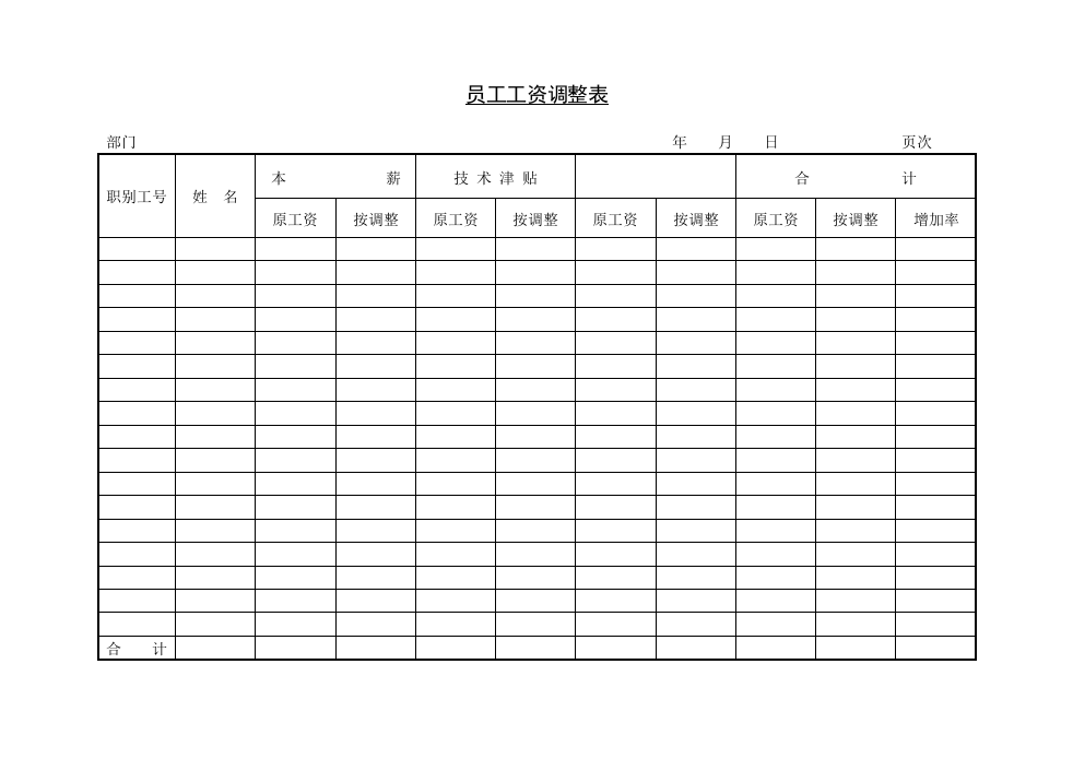 员工工资调整表.doc 第1页